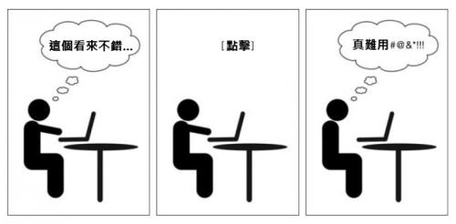 二級目錄建站，站內站翻頁、上下一篇、面包屑鏈接改造